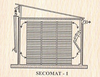SECOMAT-1